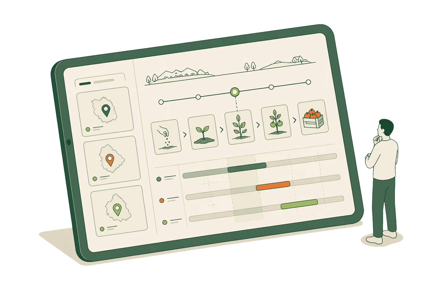 An isometric dashboard showing crop cycles across districts, with subtle indicators for planting windows, active crops, and harvest periods