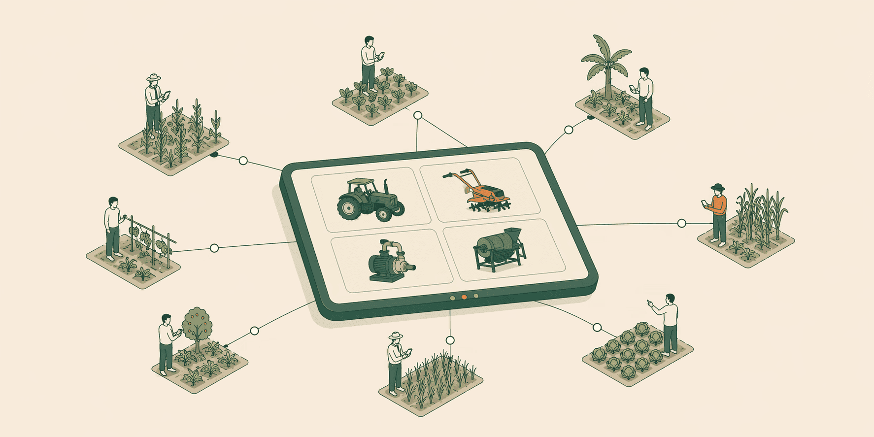 An isometric Jogaan platform view with a machinery catalog connected to farmer figures across a stylized geography