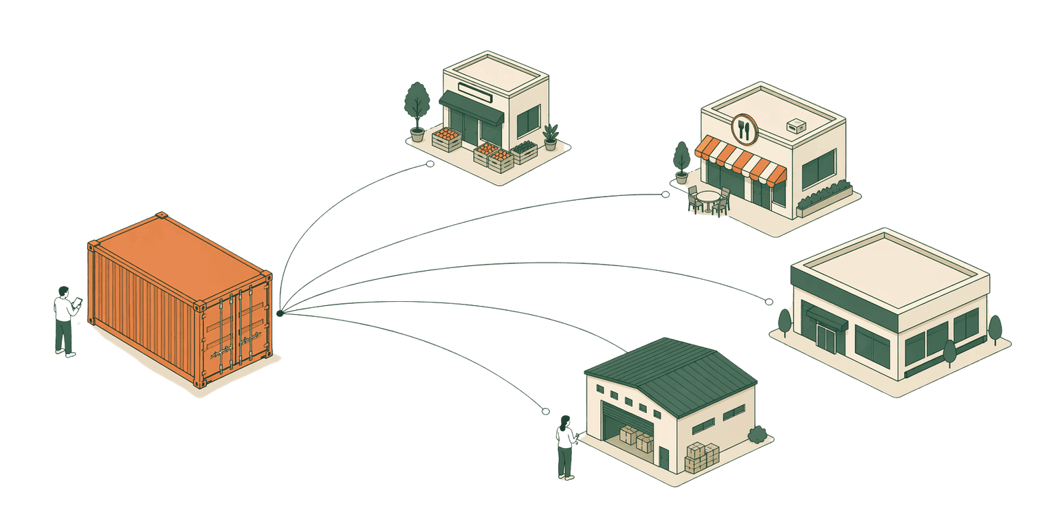 An isometric network diagram showing a port container connected by thin lines to restaurant, shop, and warehouse icons spreading outward