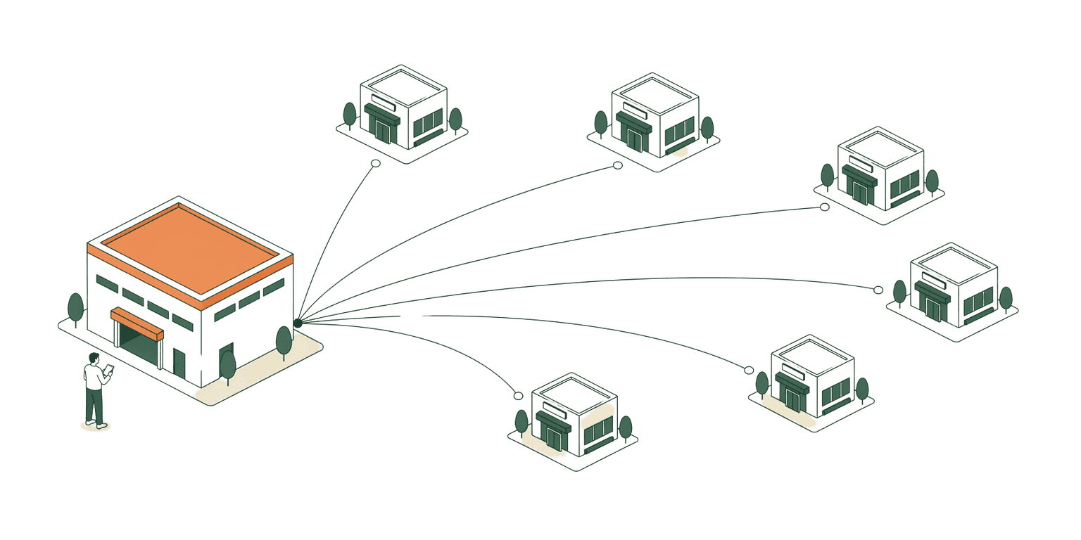 An isometric hub diagram showing one Fashol source connecting to many supershop outlets