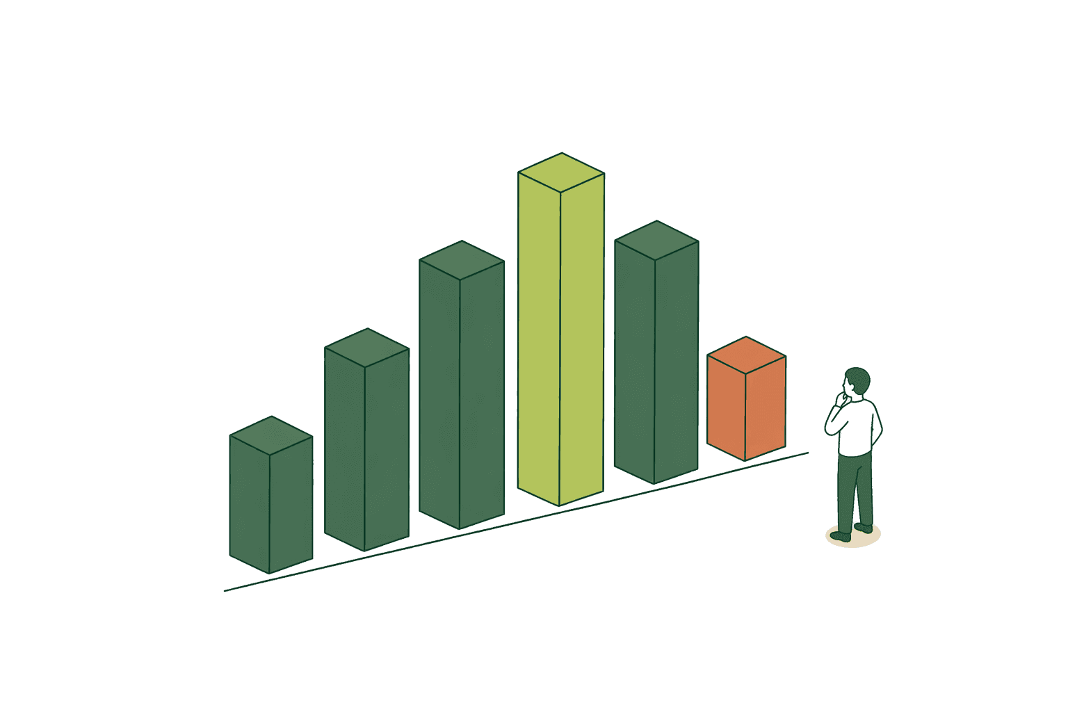 A line illustration of a bar chart with a tall lime-green peak and a person observing demand scaling up