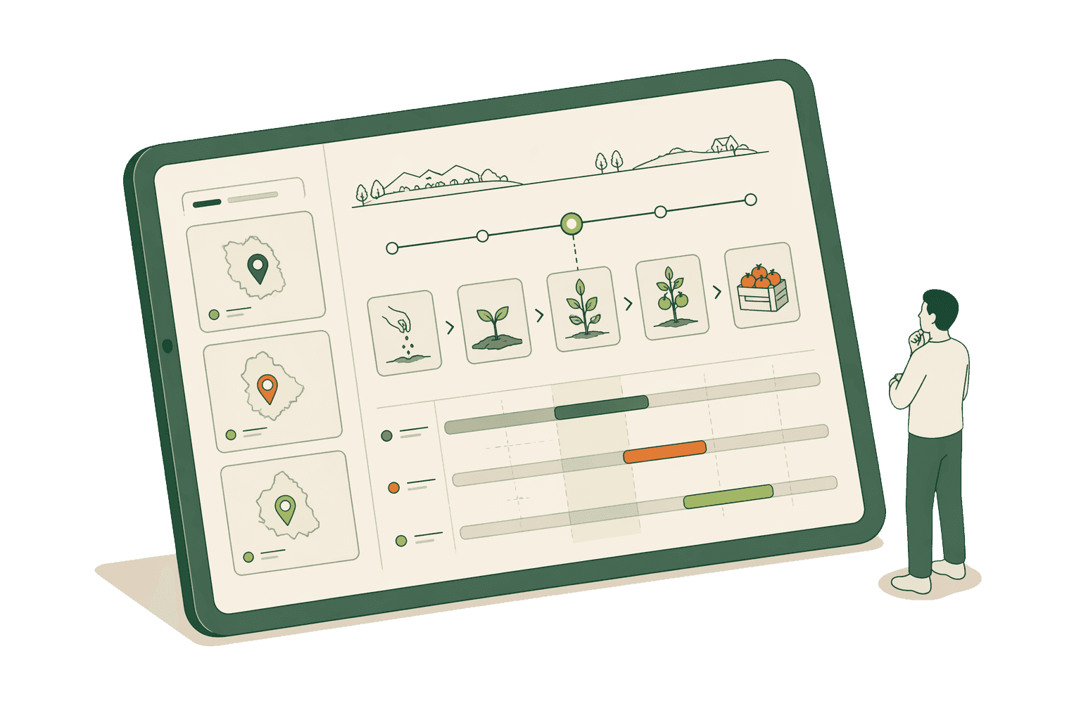 An isometric dashboard showing crop cycles across districts, with subtle indicators for planting windows, active crops, and harvest periods