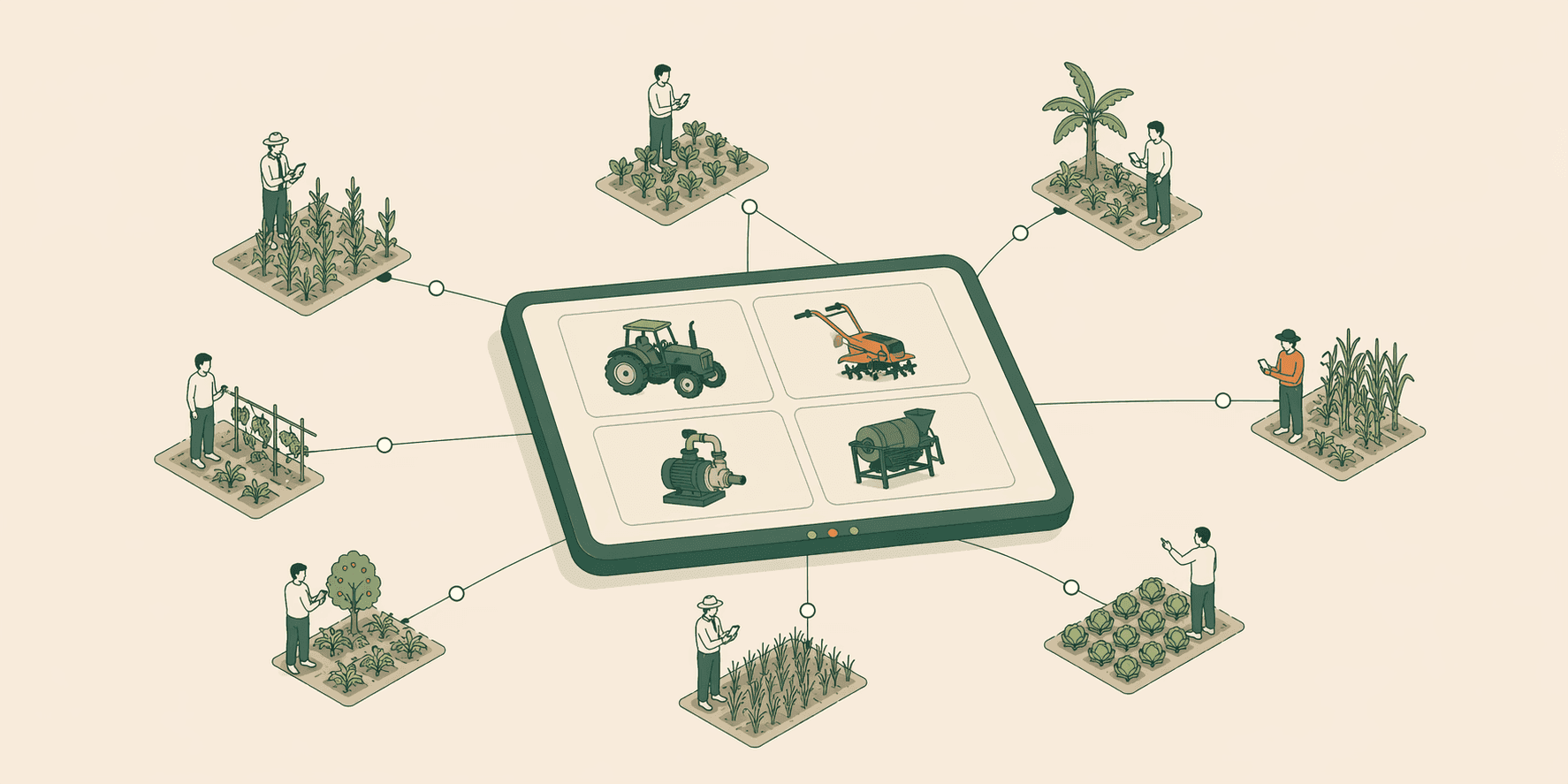 An isometric Jogaan platform view with a machinery catalog connected to farmer figures across a stylized geography