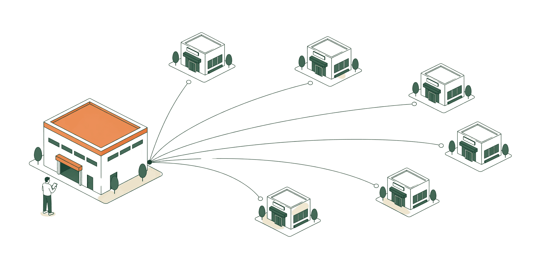 An isometric hub diagram showing one Fashol source connecting to many supershop outlets