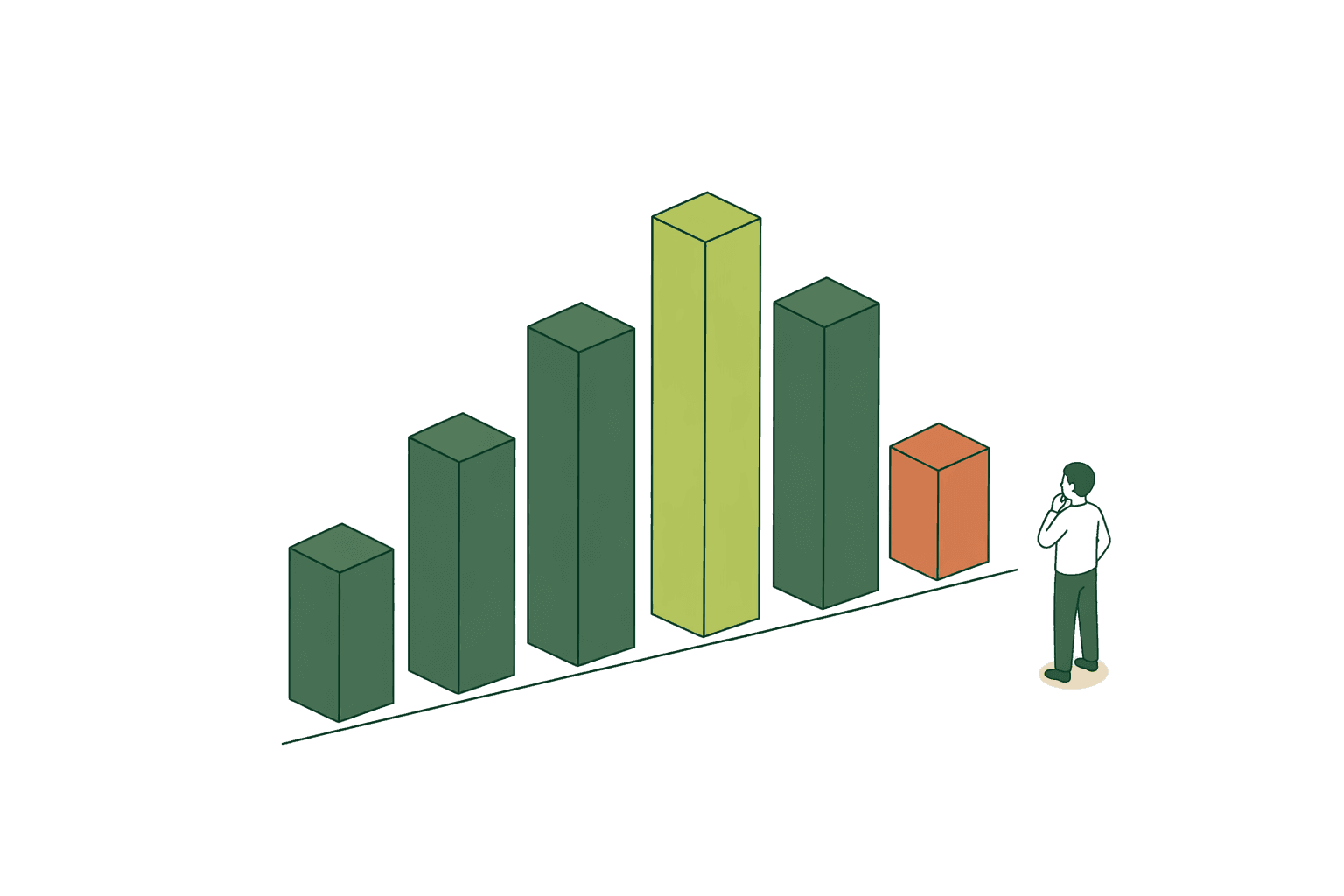 A line illustration of a bar chart with a tall lime-green peak and a person observing demand scaling up